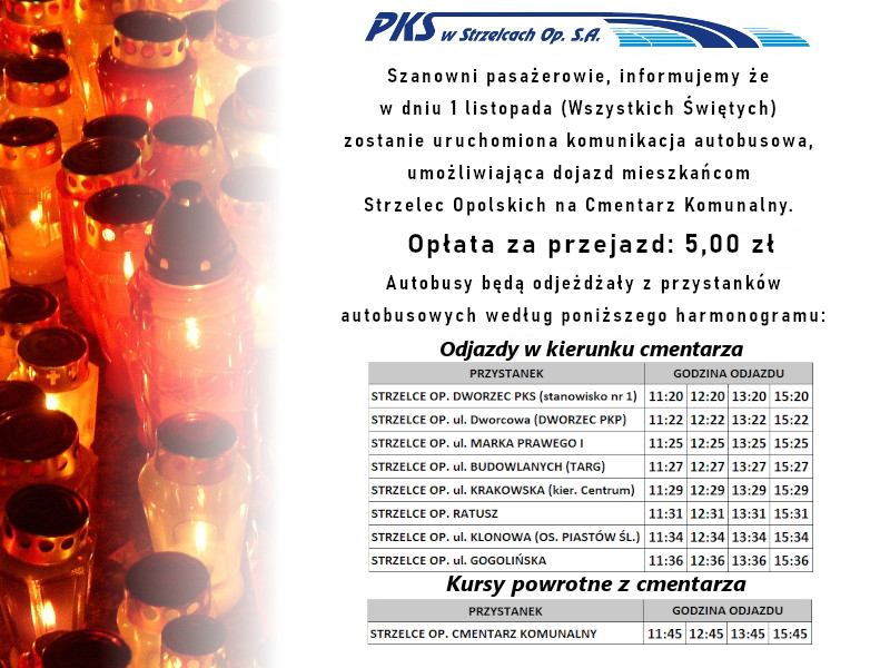 1listopad2025