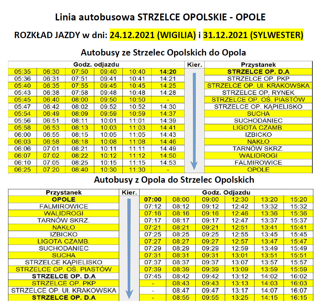 OPOLE wigilia sylwester