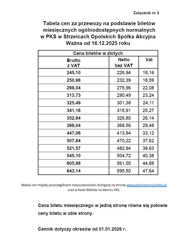 bilety miesięczne cennik 2026