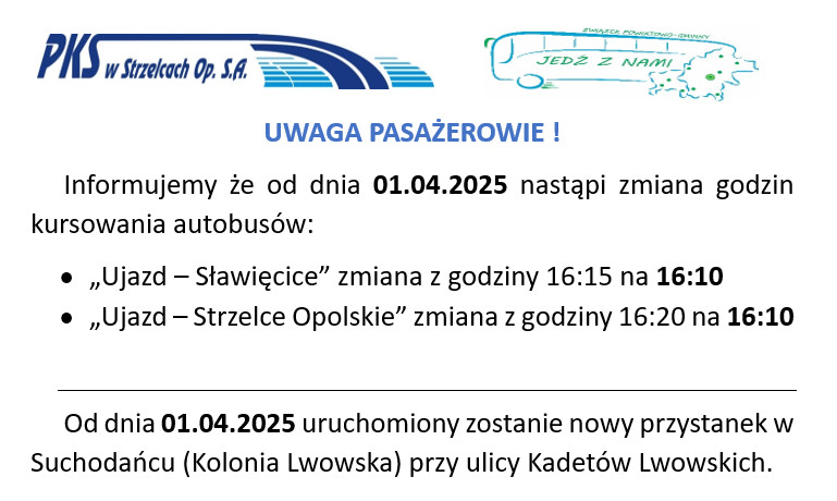 informacjapks042025
