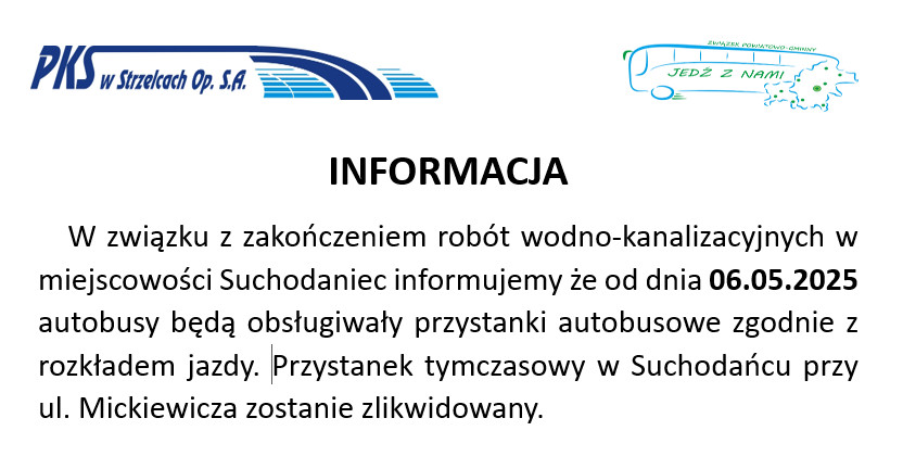 koniec suchodaniec