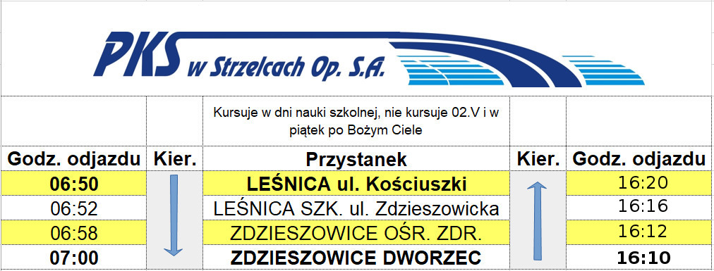 leśnica zdzieszowice2