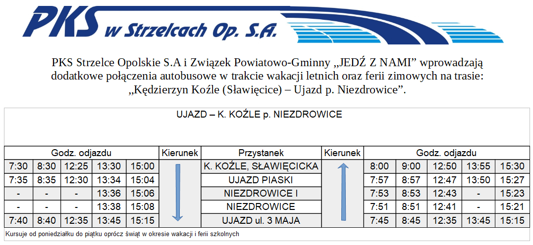 slawiecice rozklad