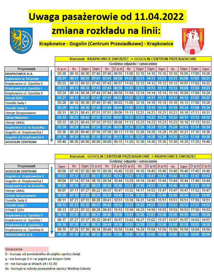 tramwaj gogolin krapkowice 04.2022