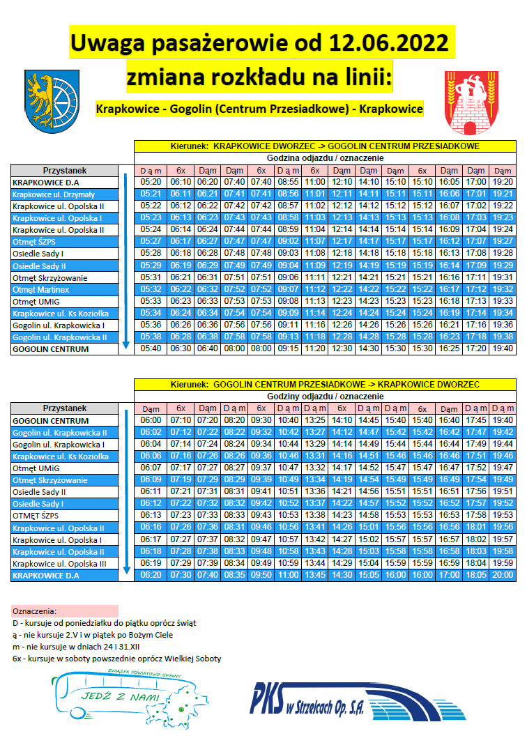 tramwaj gogolin krapkowice 06.2022 zmiana